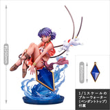Nadia Figure - Nadia: The Secret of Blue Water Nadia
