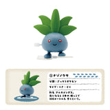 Moving Figure Pokémon Collection (1Pcs/Random) - Authentic Japanese Pokémon Center Figure 