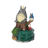 Music Box Figure: Totoro and Friends' Fishing Day - My Neighbor Totoro - Authentic Japanese Benelic Figure 