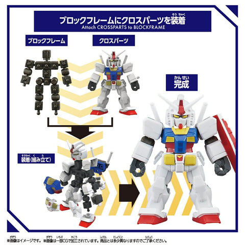 RX-78-2 Gundam BlockCross [BCG-001] - Mobile Suit gundam