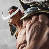 Whitebeard Edward Newgate Figure Portrait.Of.Pirates "NEO-MAXIMUM” (Ultra-limited Reprint Edition) - ONE PIECE - Authentic Japanese MegaHouse Figure 